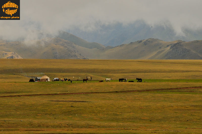 Kyrgyzstan, Asie Centrale